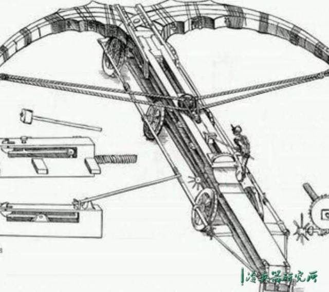 十字弓是翻译错误!中国传到西方的弩为何像火药一样被