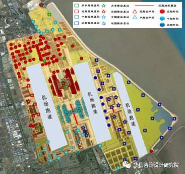 【华信文摘】中国铁塔上海浦东机场整体规划方案