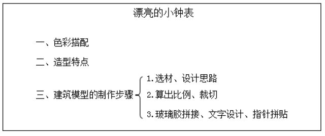 幼儿教师《漂亮的小钟表》教案