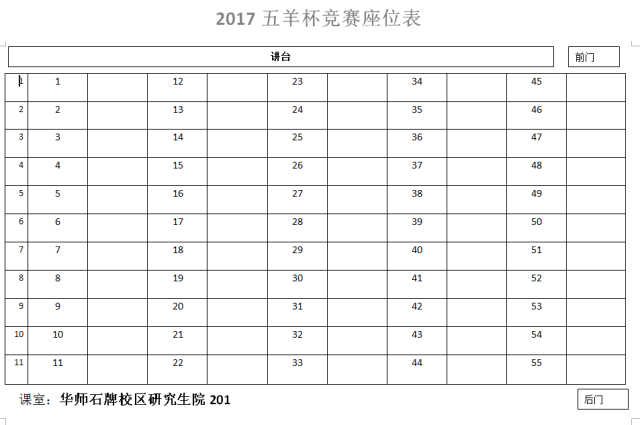 届时我们会安排工作人员指引并维持秩序,进入考场后按座位号坐好