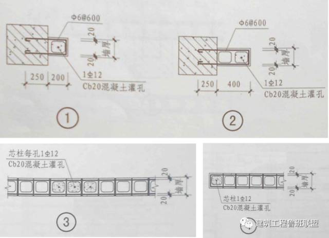 应浇筑120mm 高钢筋混凝土压顶,伸入墙内300mm;如窗边墙短于1000时