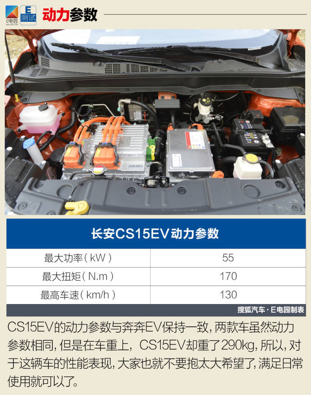 续航扎实/提速能力一般 长安cs15ev性能测试