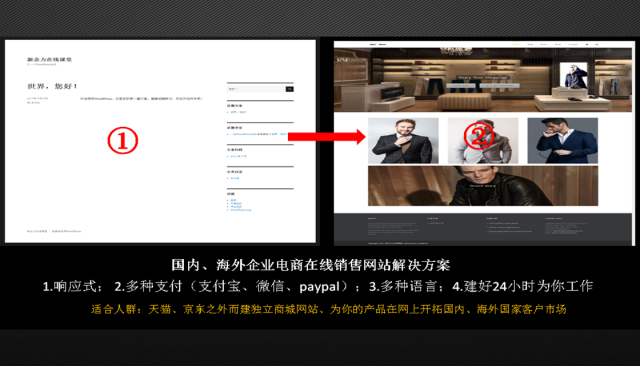 深圳外贸网站建设视频教程|第01套高档服饰 the men shop