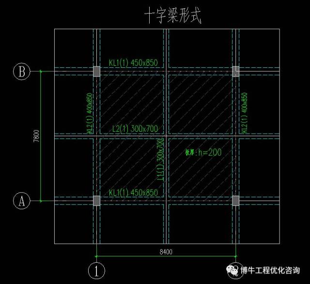 0kpa 布置方案如下: 方案一: 十字梁结构形式 结论1