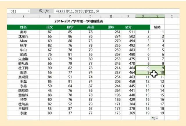 分数一样怎么排名?电子表格排序小公式