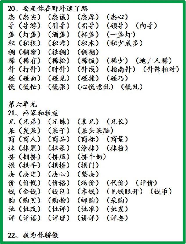 小学语文1-6年级生字组词!很实用,建议人手一份!(人教