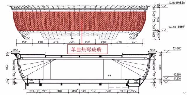 解决方案:采用铝包钢组合框架系统,确保结构安全,可靠;满足旋转餐厅