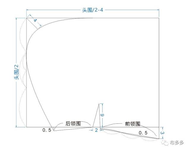 女童风衣裁剪图_女童裙子裁剪图(2)