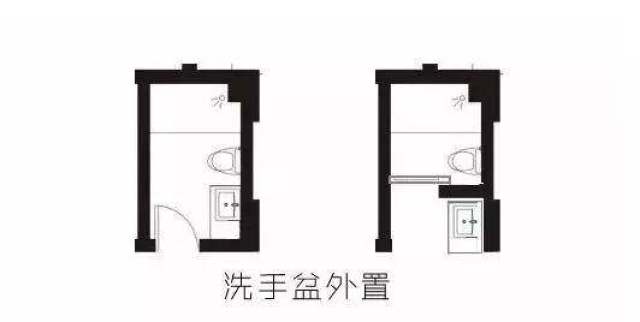 装修新房时,老婆坚持把洗手台放卫生间外,入住后才知这决定多正确