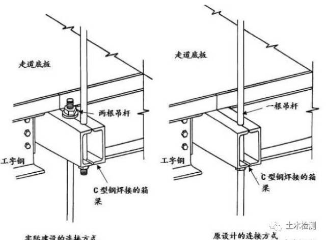 只因一根吊杆,送走了114条生命