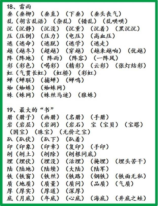 小学语文1-6年级生字组词!很实用,建议人手一份!(人教