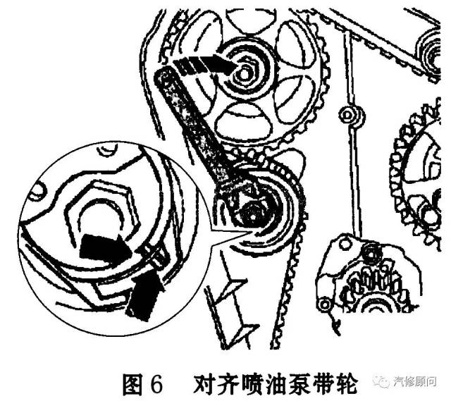 【汽车正时】大众捷达sdi aqm 1 9l柴油发动机正时校对方法