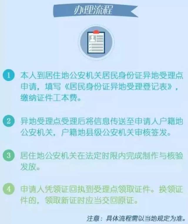 来吧,看图了解! 异地办理身份证适用人群