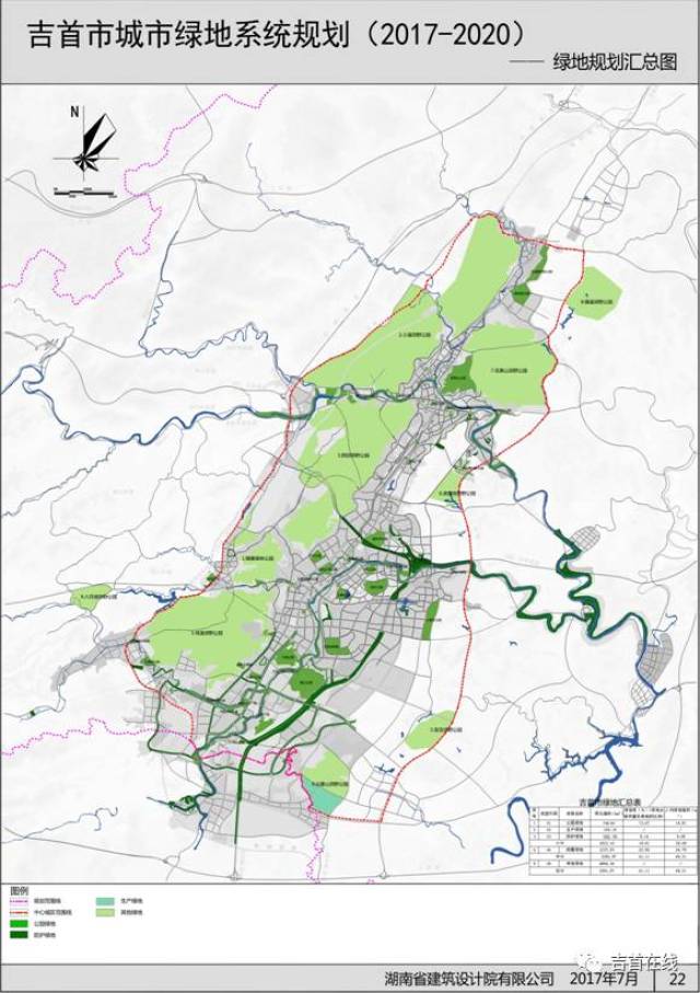 结合城市规划用地与绿地服务半径,对吉首市绿地系统进行合理的