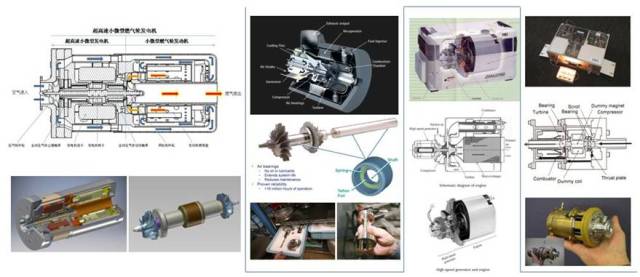 路演通知 | 基于全动压气体轴承的小微型燃气轮机项目