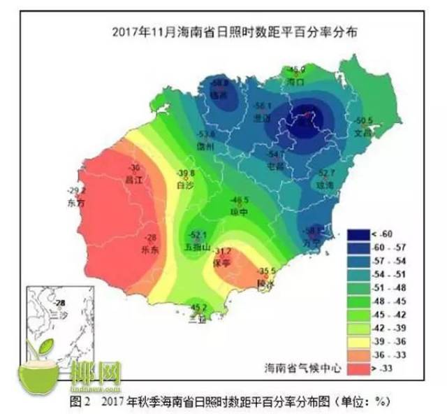 据海南省气候中心监测