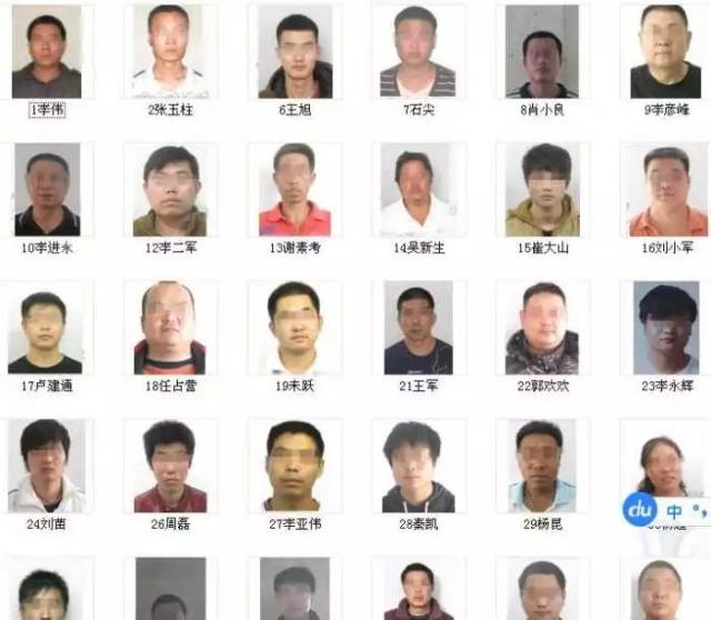 实名曝光39名终生吊销驾证人员,徐水有5人,来看看有你