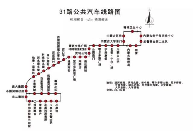 31 路