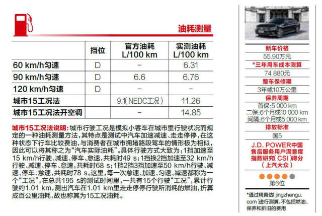 【测试】深度测试上汽大众辉昂480 v6四驱旗舰版