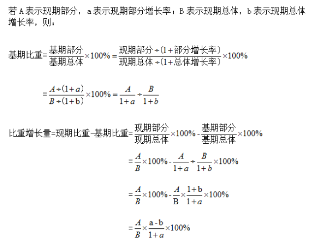 资料分析公式吐血整理!收藏 转发!