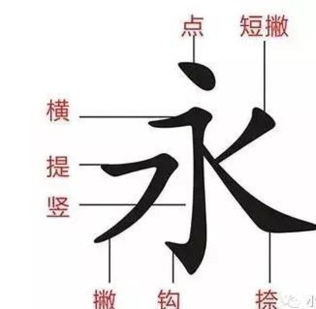 别再让孩子写"倒笔字"了!2018国家最新规定的汉字笔顺规则!家长速收藏