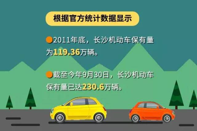 怎么卖车位比较快 77364c66233047a9813e69dc23957c22.jpeg