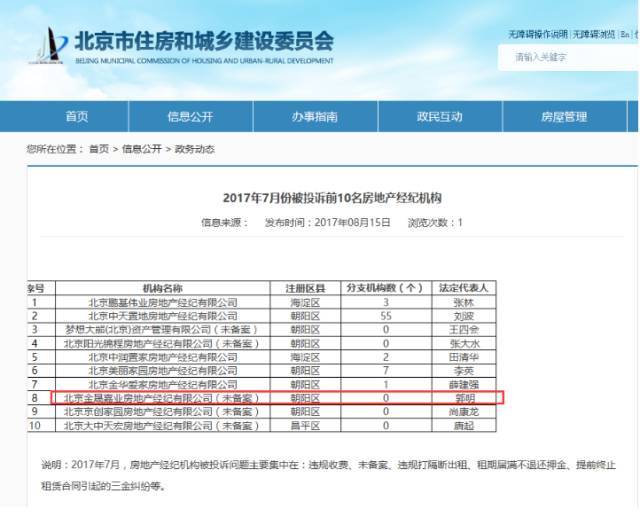 北京黑中介排名_北京故宫图片(3)