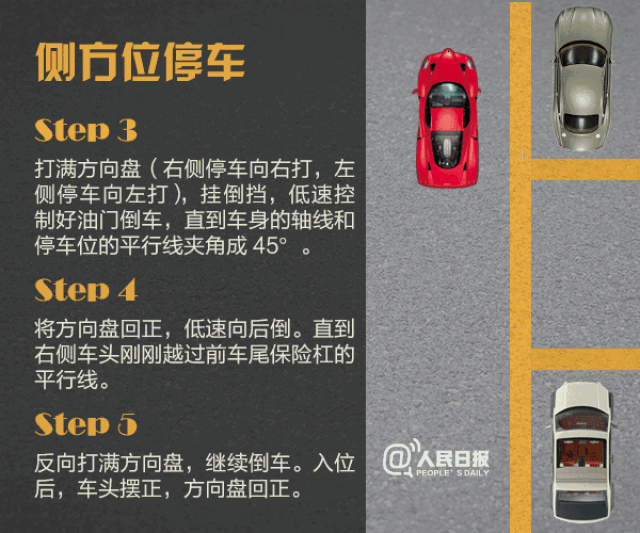 科目二考场惊现