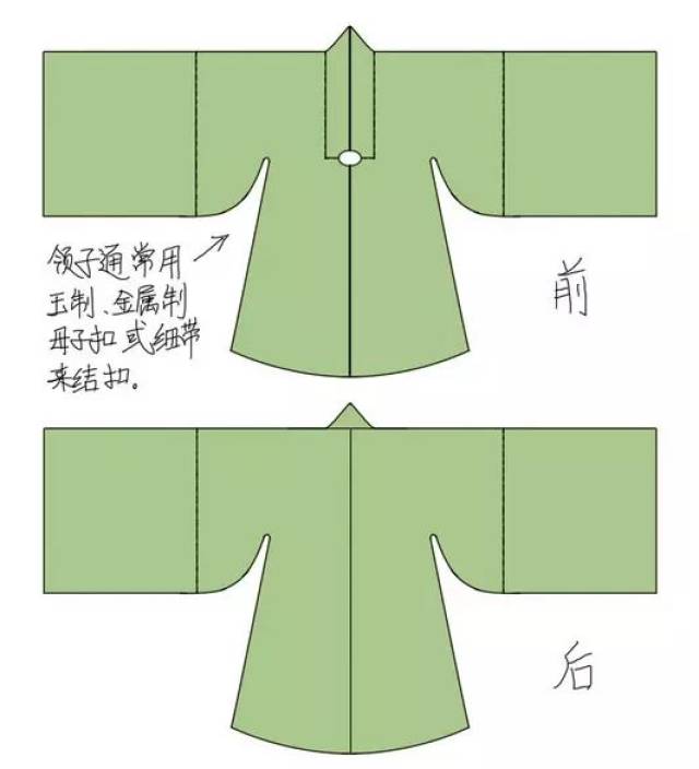 汉服制作 | 汉服披风裁剪图及制作教程