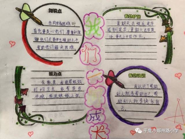 科学作业形式灵活多样,通过制作实验报告,手抄报,剪报等当时提高学生