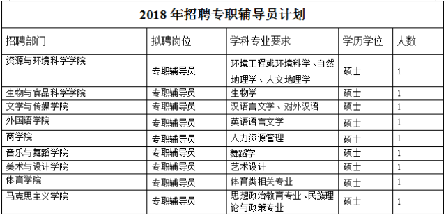 民族人口排名2018_世界人口排名(3)