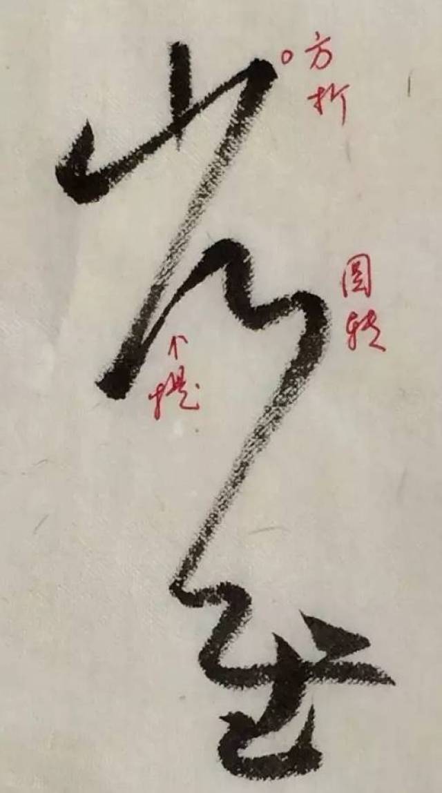 贴心干货:《频有哀祸帖》逐字解析.