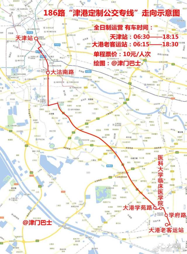 大港公交186,186快线,186津港定制专线到底都是啥?