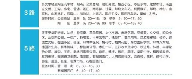 最新最全的枣庄(包括滕州)城市公交路线图