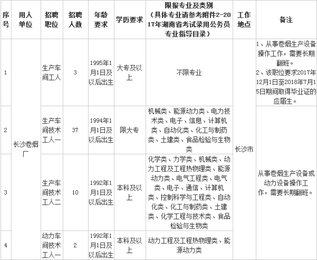 湖南省人口与计划生育条例2021_人口与计划生育法(3)