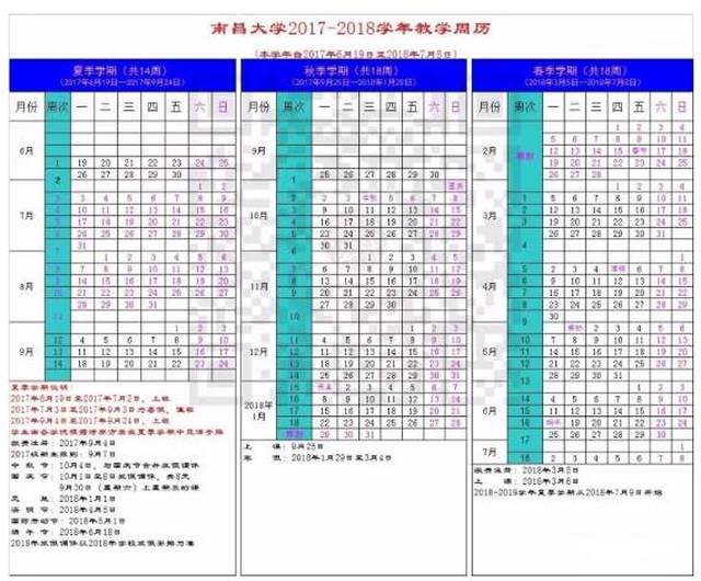 1月29日-3月5日 放假天数:36天 ▲ 图片来源于南昌航空大学官网 放假