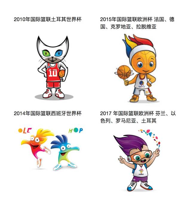 大赛| 2019年篮球世界杯官方吉祥物啦!