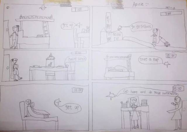 ѧУ:Сѧ Ʒ:annieһ졷  Ӣҵһ