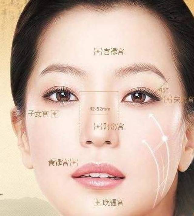女子旺夫脸长什么样子?男女必知!