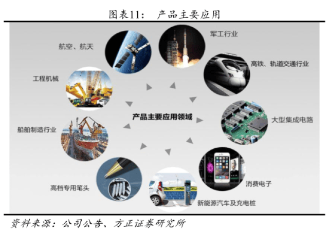 大族激光新获“激光切割机”外观设计专利有望提升行业竞争力