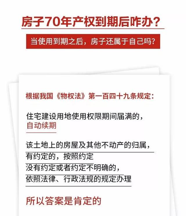 40年,50年,70年房屋产权到底有什么区别?一次性说明白!