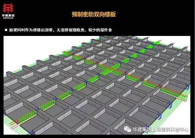 科研| 华建集团科创中心研发装配式混凝土集成楼盖技术