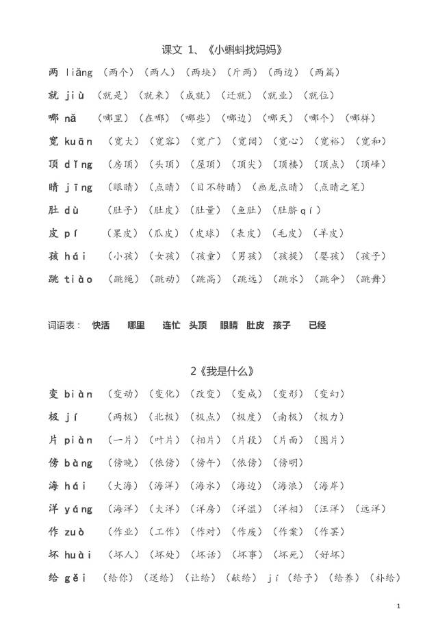 二年级语文上册生字拼音组词(打印下载版)