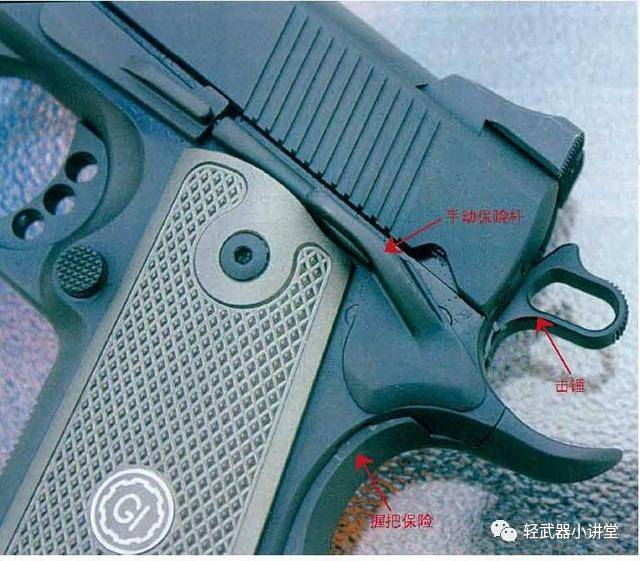 枪械后部左侧特写,图中可清楚看到击锤,握把保险和手动保险杆等部件