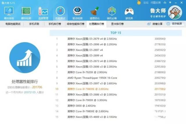 18核心有多残暴?IBT页游ntel酷睿i9 7980XE处理器评测
