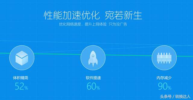 分享三个超经典的网站，个个实用！大家好才是真的好