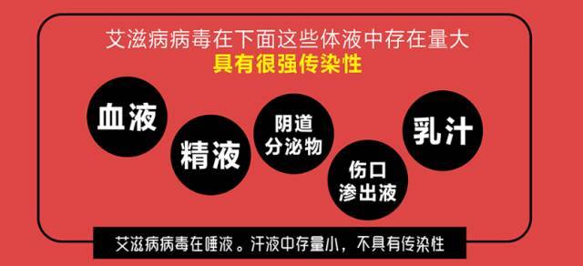 中国大学生人均性伴侣_中国人均寿命变化图(2)