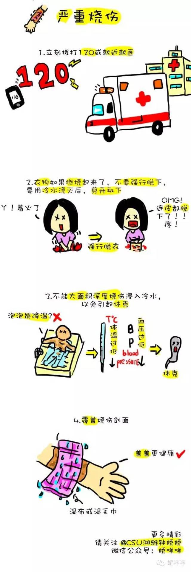 [急救小课堂]小漫画,让你淡定面对爆炸伤