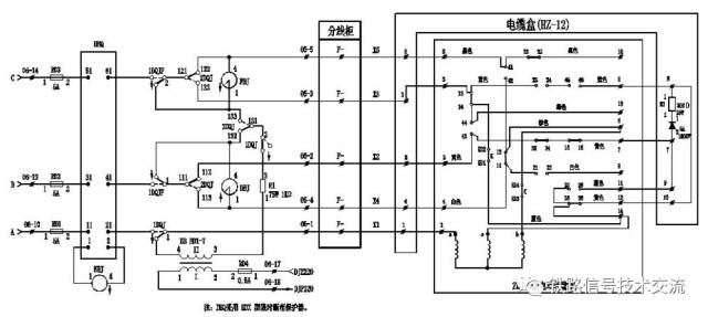 zdj9道岔控制电路分析