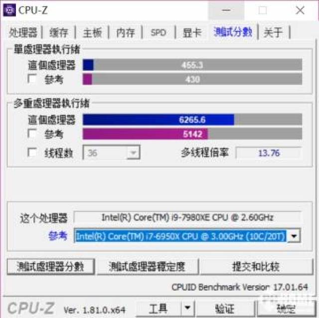 18核心有多残暴?IBT页游ntel酷睿i9 7980XE处理器评测